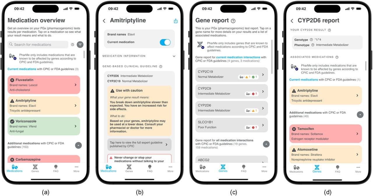Pharmacogenomics report interface